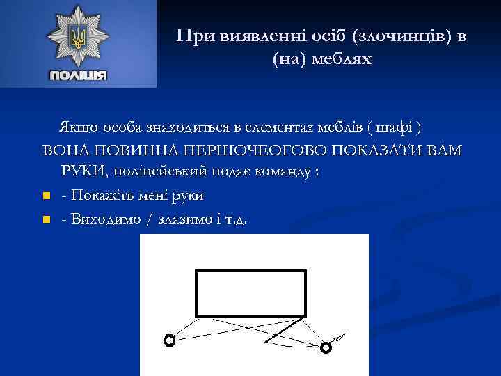 При виявленні осіб (злочинців) в (на) меблях Якщо особа знаходиться в елементах меблів (