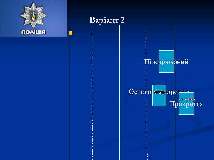 Варіант 2 n Підозрюваний Основний підрозділ Прикриття 