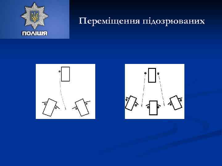 Переміщення підозрюваних 