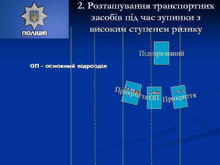 2. Розташування транспортних засобів під час зупинки з високим ступенем ризику Підозрюваний ОП –