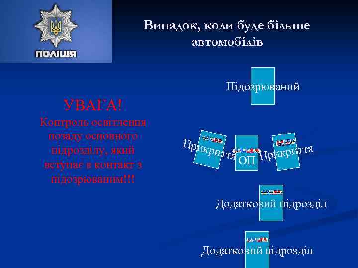 Випадок, коли буде більше автомобілів Підозрюваний УВАГА! Контроль освітлення позаду основного підрозділу, який вступає