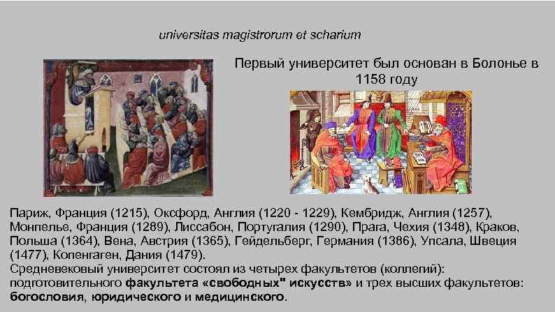 universitas magistrorum et scharium Первый университет был основан в Болонье в 1158 году Париж,