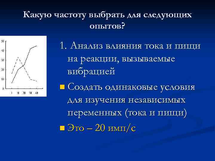 Какую частоту выбрать для следующих опытов? 1. Анализ влияния тока и пищи на реакции,