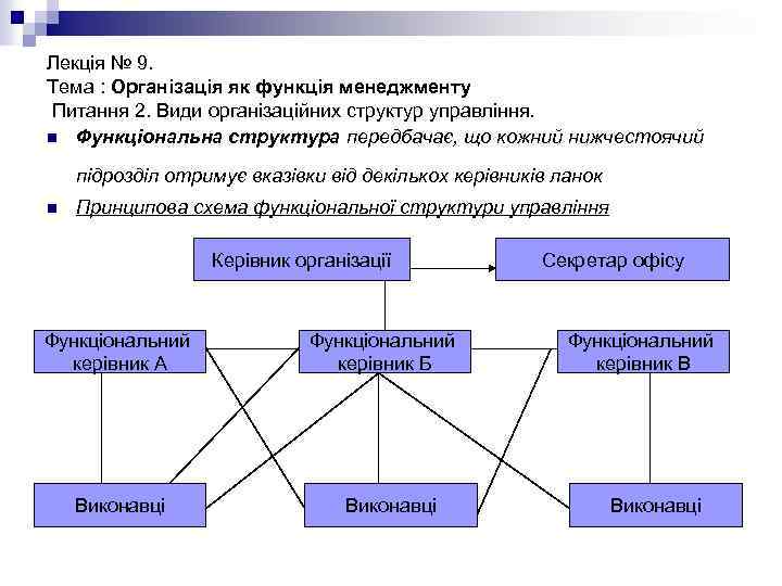 Лекція № 9. Тема : Організація як функція менеджменту Питання 2. Види організаційних структур