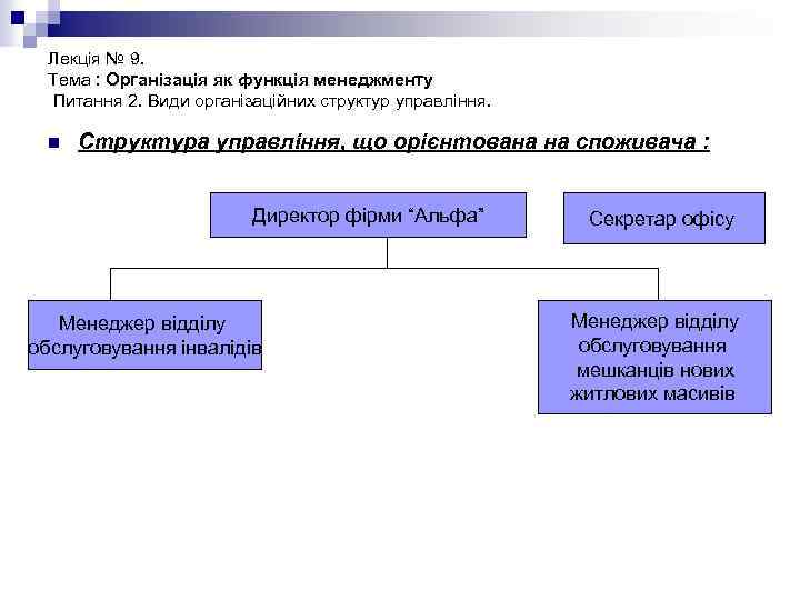 Лекція № 9. Тема : Організація як функція менеджменту Питання 2. Види організаційних структур