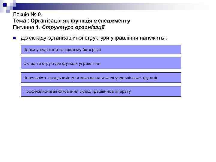 Лекція № 9. Тема : Організація як функція менеджменту Питання 1. Структура організації n