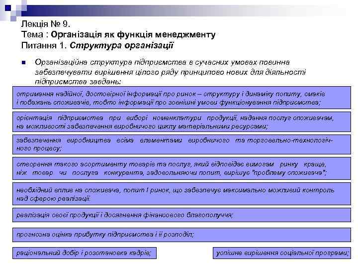 Лекція № 9. Тема : Організація як функція менеджменту Питання 1. Структура організації n