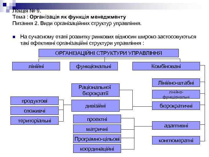Лекція № 9. Тема : Організація як функція менеджменту Питання 2. Види організаційних структур