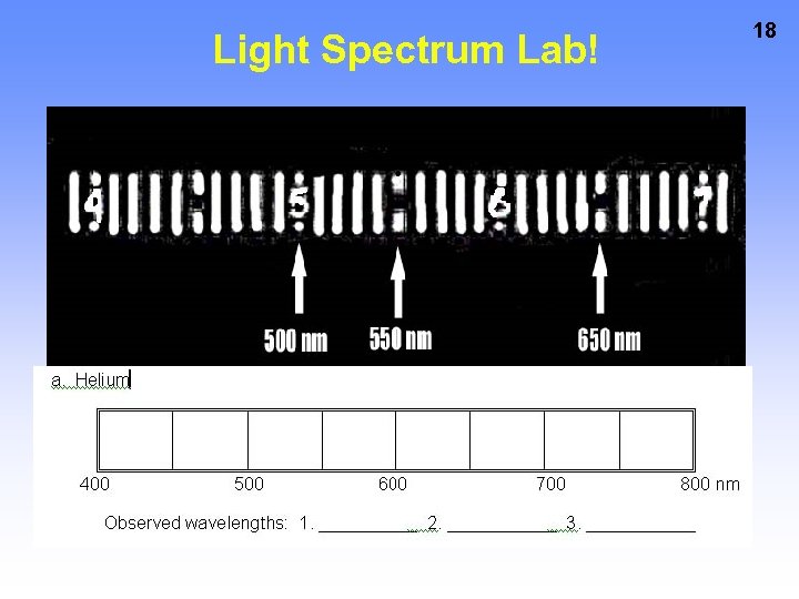 Light Spectrum Lab! 18 