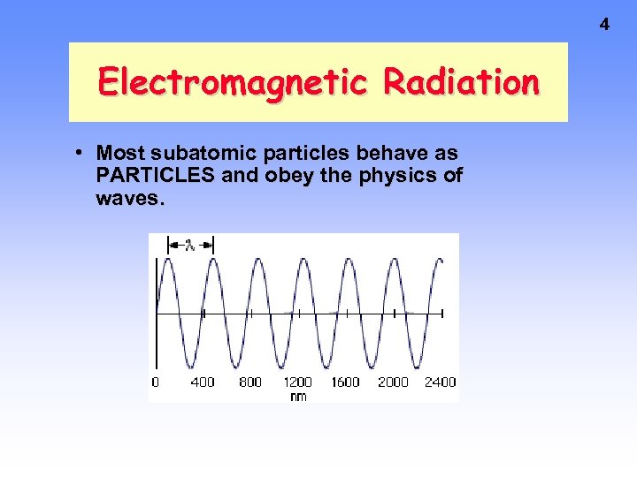 4 Electromagnetic Radiation • Most subatomic particles behave as PARTICLES and obey the physics