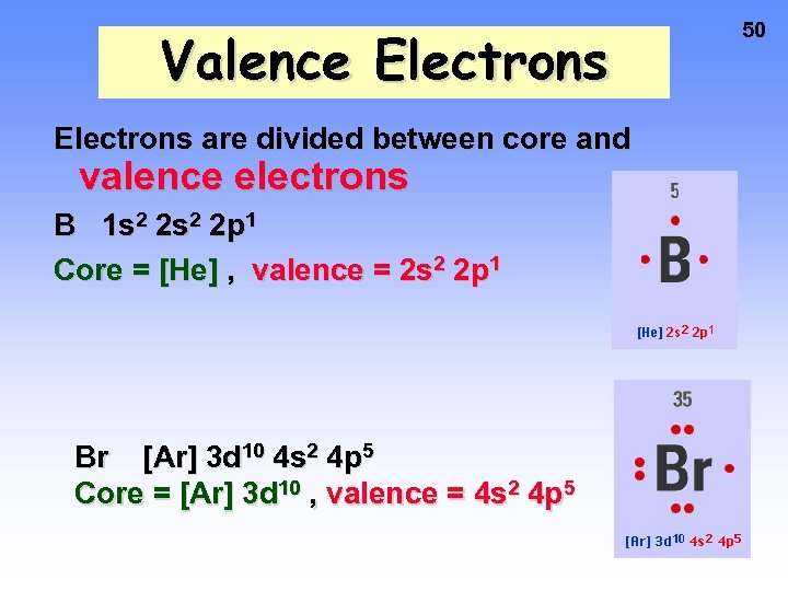 Valence Electrons are divided between core and valence electrons B 1 s 2 2