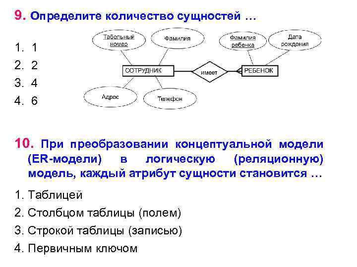 Проектирование 1с