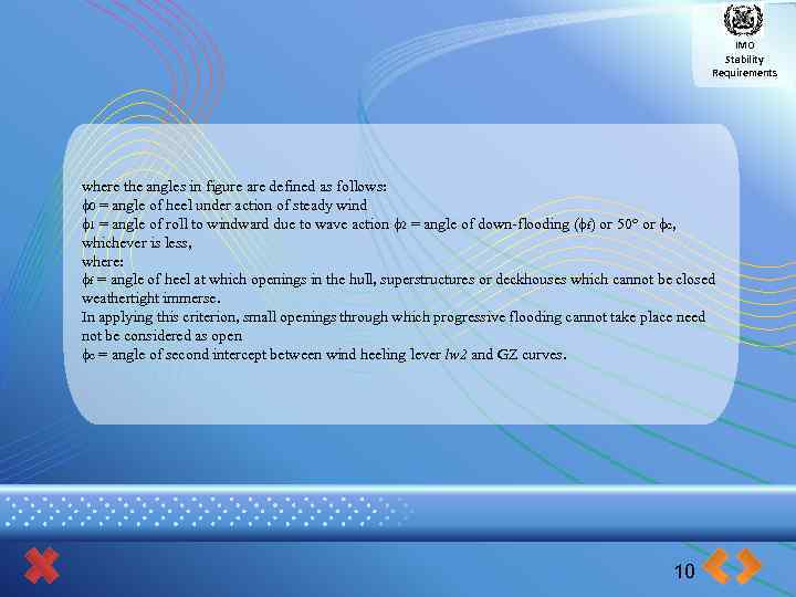 IMO Stability Requirements where the angles in figure are defined as follows: ϕ 0