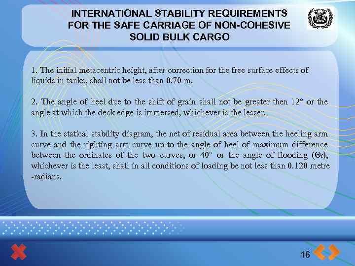 INTERNATIONAL STABILITY REQUIREMENTS FOR THE SAFE CARRIAGE OF NON-COHESIVE SOLID BULK CARGO 1. The