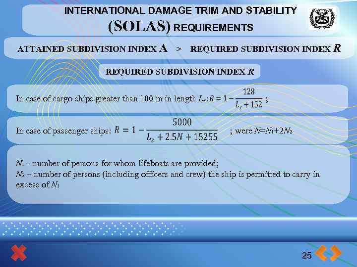 INTERNATIONAL DAMAGE TRIM AND STABILITY (SOLAS) REQUIREMENTS ATTAINED SUBDIVISION INDEX A > REQUIRED SUBDIVISION
