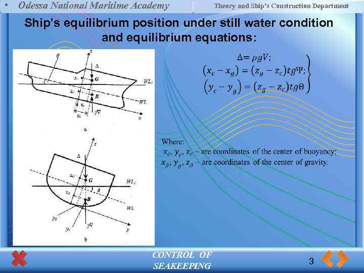  • Odessa National Maritime Academy Theory and Ship's Construction Department Ship’s equilibrium position