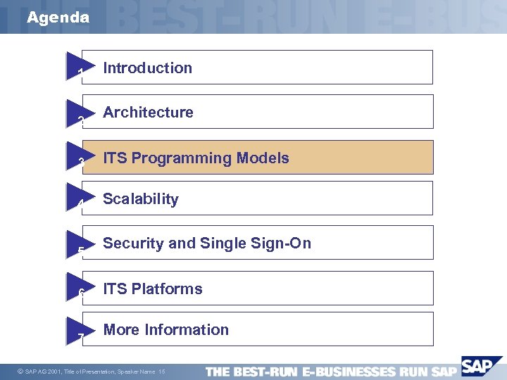 Agenda 1 2 Introduction Architecture 3 ITS Programming Models 4 Scalability 5 6 7
