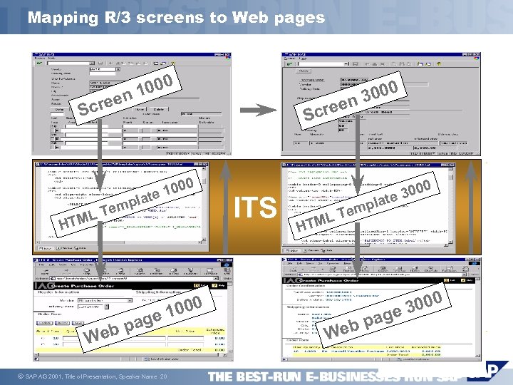 Mapping R/3 screens to Web pages 000 1 een cr cree S S 0