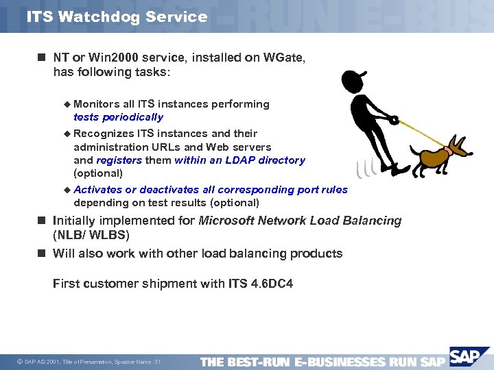 ITS Watchdog Service n NT or Win 2000 service, installed on WGate, has following