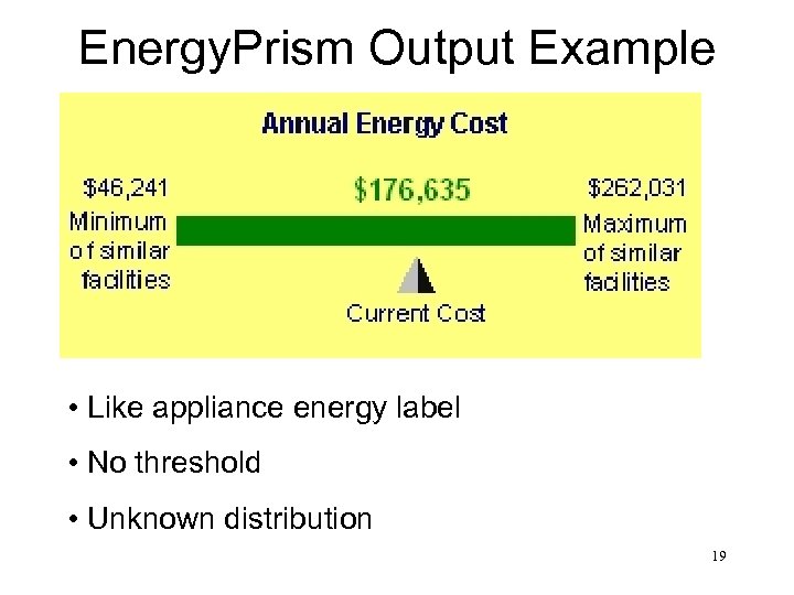 Energy. Prism Output Example • Like appliance energy label • No threshold • Unknown