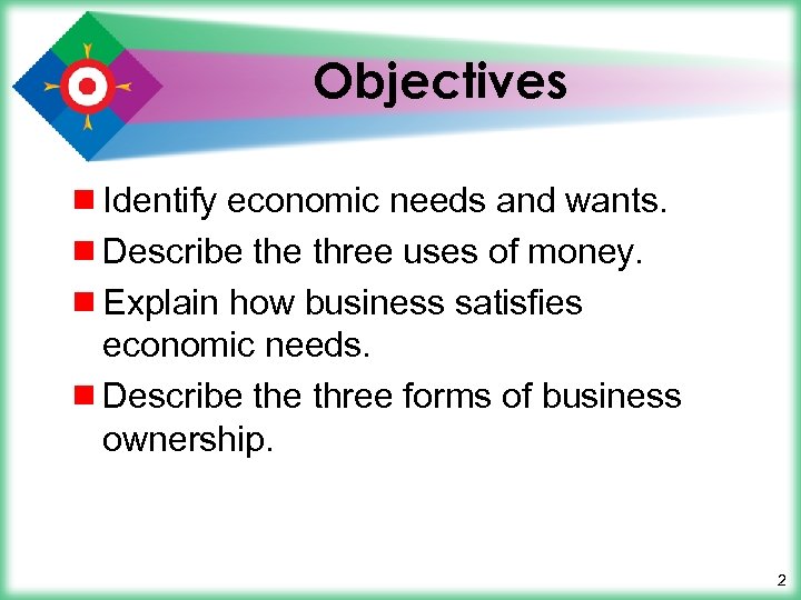 Objectives ¾ Identify economic needs and wants. ¾ Describe three uses of money. ¾