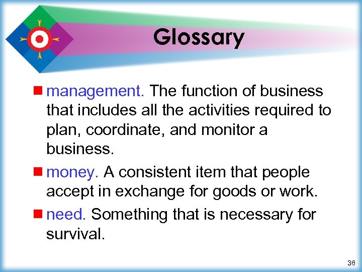 Glossary ¾ management. The function of business that includes all the activities required to