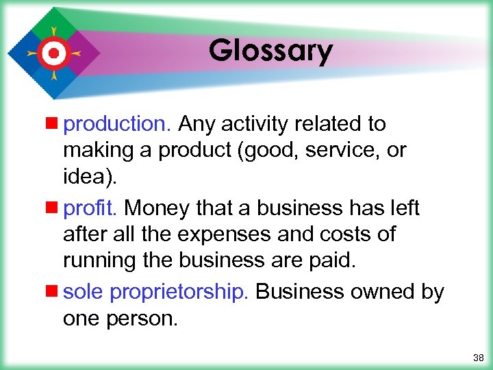 Glossary ¾ production. Any activity related to making a product (good, service, or idea).