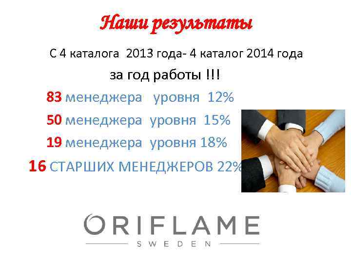 Наши результаты С 4 каталога 2013 года- 4 каталог 2014 года за год работы