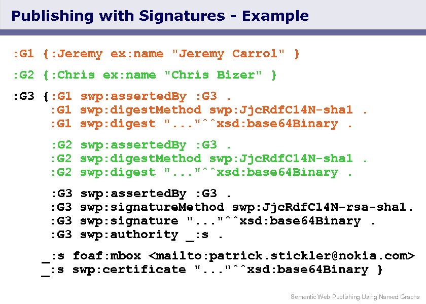 Publishing with Signatures - Example : G 1 {: Jeremy ex: name "Jeremy Carrol"