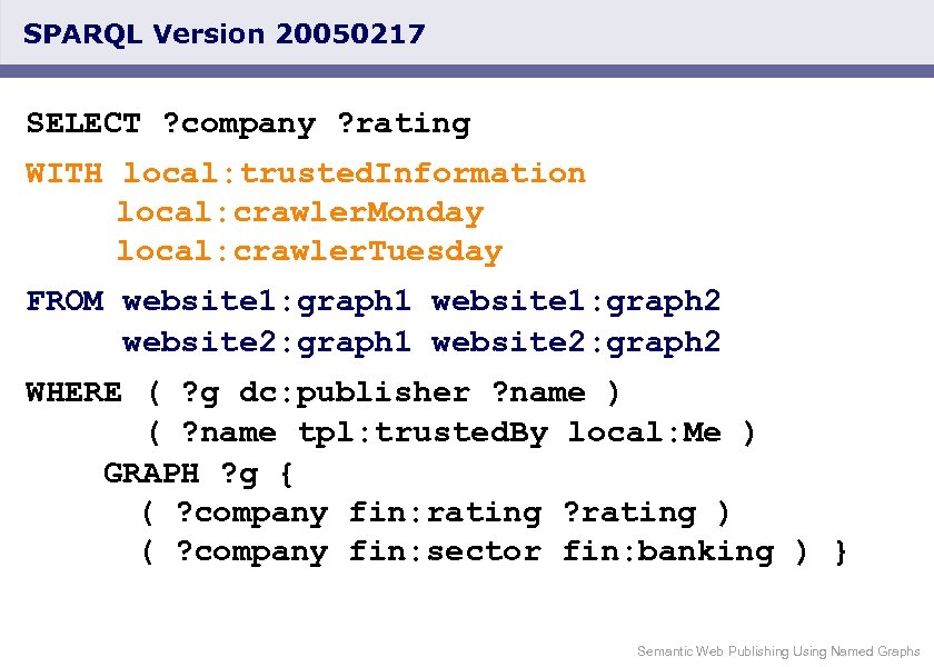 SPARQL Version 20050217 SELECT ? company ? rating WITH local: trusted. Information local: crawler.