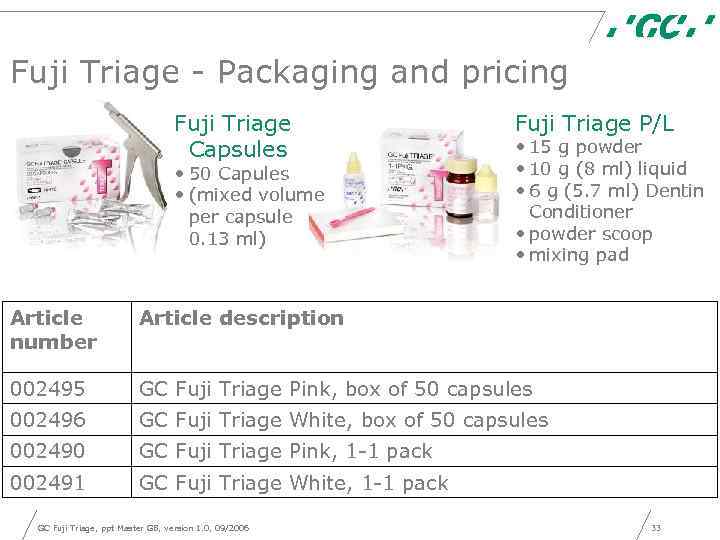 Fuji Triage - Packaging and pricing Fuji Triage Capsules • 50 Capules • (mixed