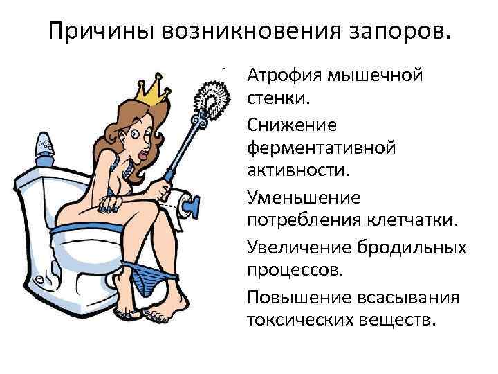 Причины возникновения запоров. 1. Атрофия мышечной стенки. 2. Снижение ферментативной активности. 3. Уменьшение потребления