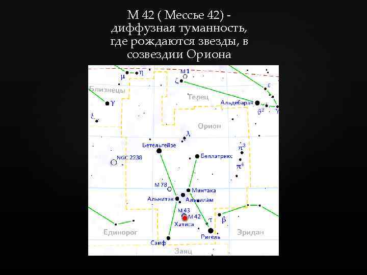 М 42 ( Мессье 42) диффузная туманность, где рождаются звезды, в созвездии Ориона 