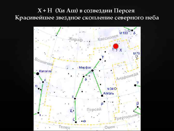 Созвездие персей. Созвездие Персей схема по точкам. Созвездие Персей на карте звездного неба. Персей Созвездие схема. Звезда Алголь в созвездии Персея схема.