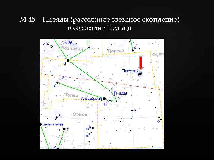 Созвездие плеяды схема