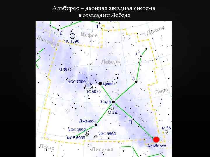 Альбирео – двойная звездная система в созвездии Лебедя 