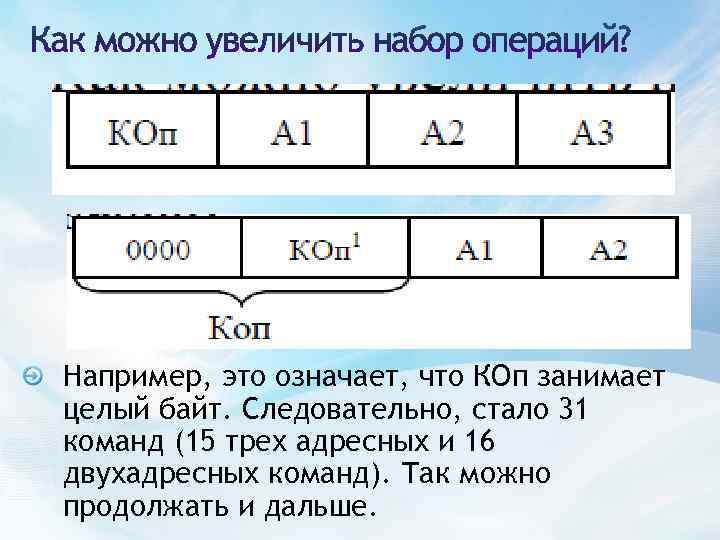 Например, это означает, что КОп занимает целый байт. Следовательно, стало 31 команд (15 трех