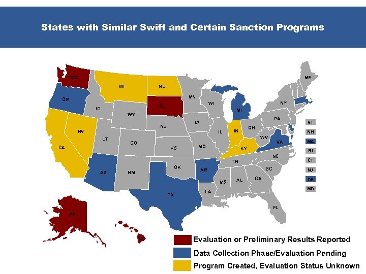 Interest and Participation in Sanction Programs States with Similar Swift and Certain Results First