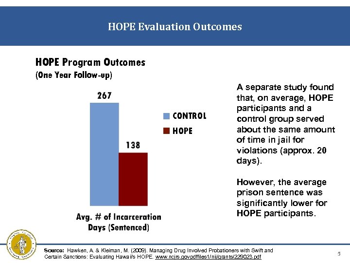 HOPE Evaluation Outcomes HOPE Program Outcomes (One Year Follow-up) CONTROL HOPE A separate study