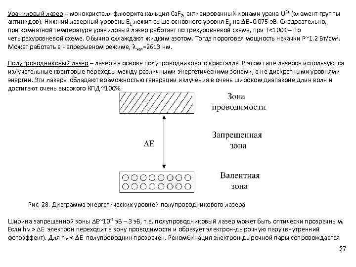 Ураниловый лазер – монокристалл флюорита кальция Ca. F 2, активированный ионами урана U 3+