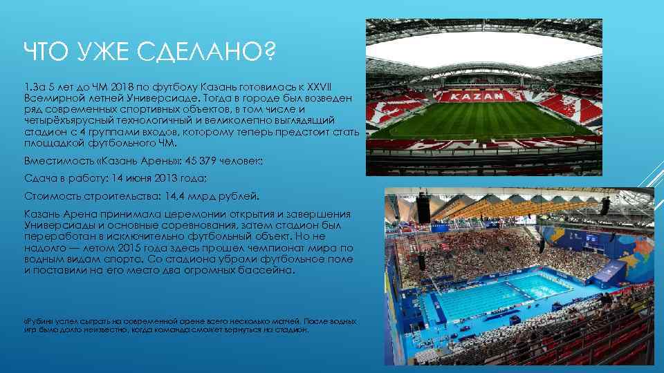 ЧТО УЖЕ СДЕЛАНО? 1. За 5 лет до ЧМ 2018 по футболу Казань готовилась