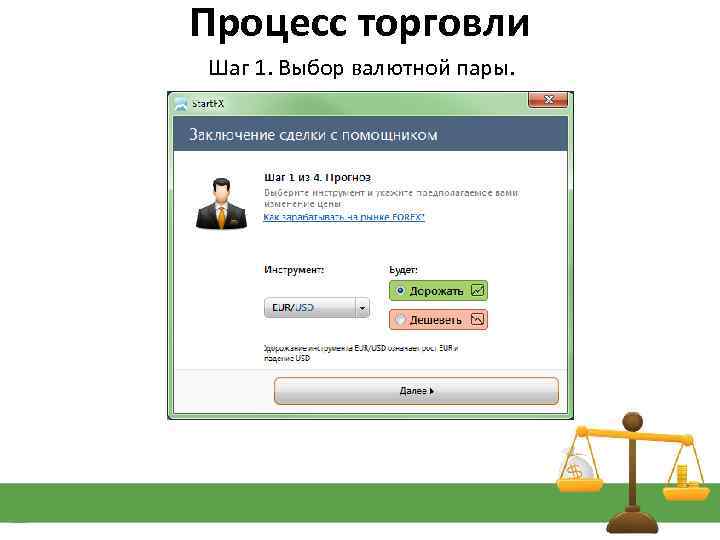 Процесс торговли Шаг 1. Выбор валютной пары. 
