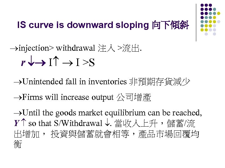 IS curve is downward sloping 向下傾斜 injection> withdrawal 注入 >流出. r I I >S