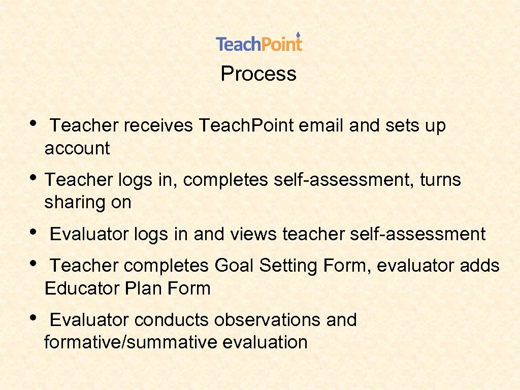 Process • Teacher receives Teach. Point email and sets up account • Teacher logs