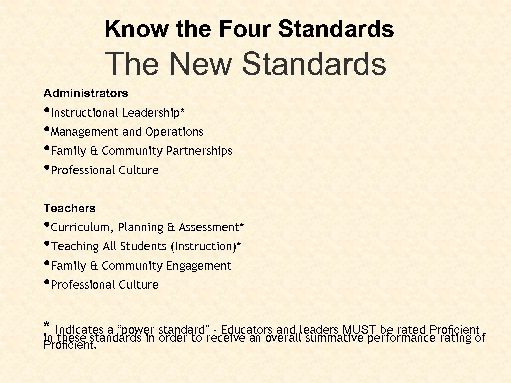 Know the Four Standards The New Standards Administrators • Instructional Leadership* • Management and