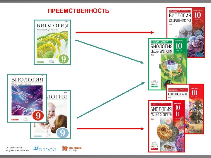 ПРЕЕМСТВЕННОСТЬ 