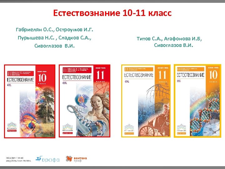 Естествознание 10 -11 класс Габриелян О. С. , Остроумов И. Г. Пурышева Н. С.