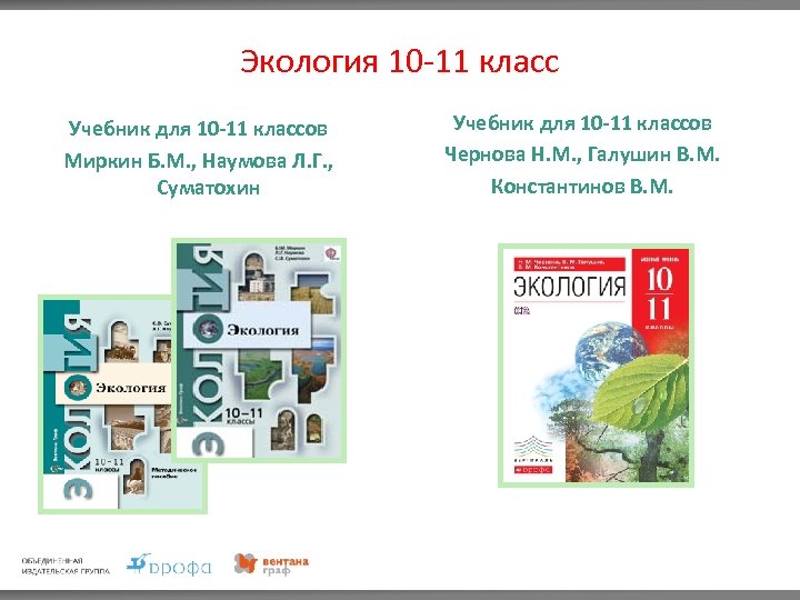 Проекты по экологии 10 класс темы