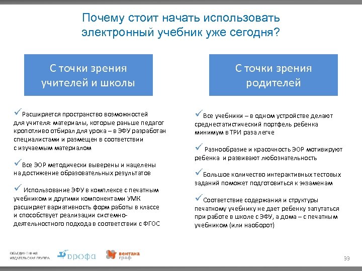 Почему стоит начать использовать электронный учебник уже сегодня? С точки зрения учителей и школы