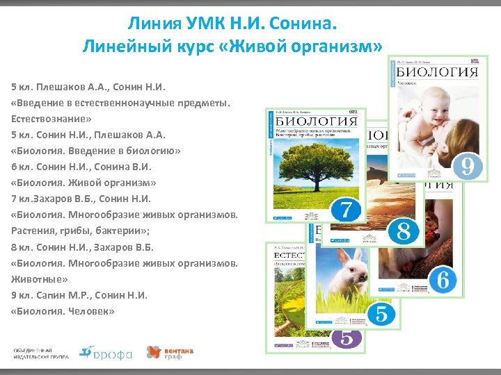 Биология 8 класс линейный курс. УМК  Сонина н.и. «живой организм» (линейный курс) 6 класс. УМК Плешаков Сонин биология. УМК по биологии. Сонин биология УМК живой организм.